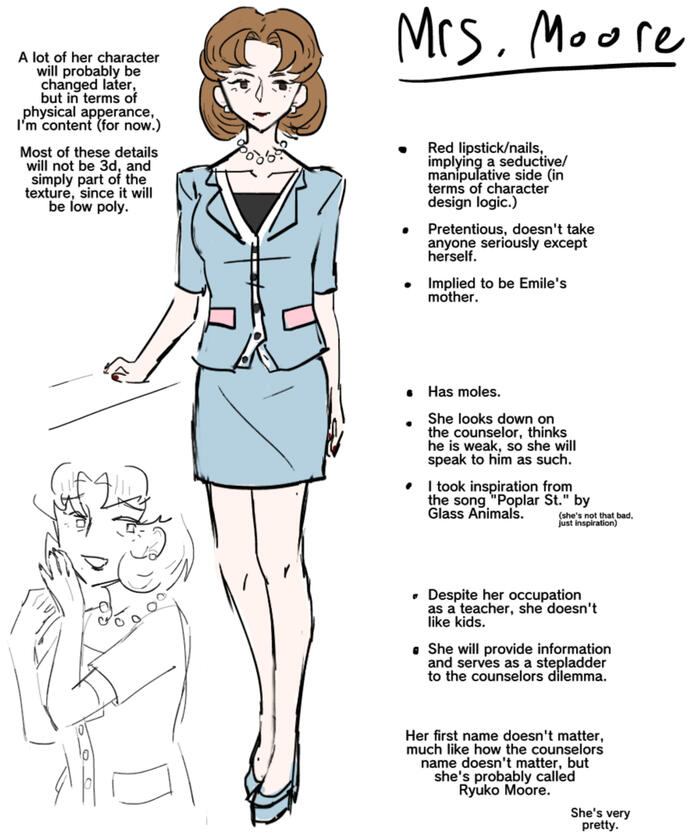 Mrs. Moore (Sand Manet)